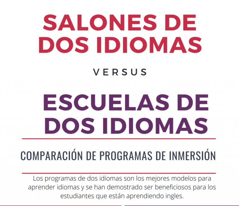 Cómo Pueden Las Escuelas Garantizar La Calidad De La Educación Bilingüe?