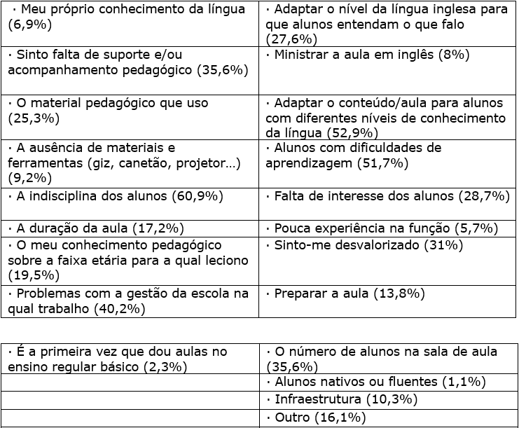 Cómo Se Integran Los Programas De Educación Bilingüe Con La Educación Convencional?