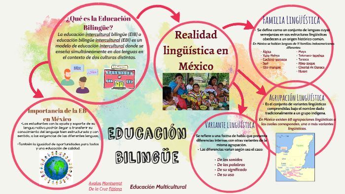 Qué Papel Juega La Tecnología En La Educación Bilingüe?